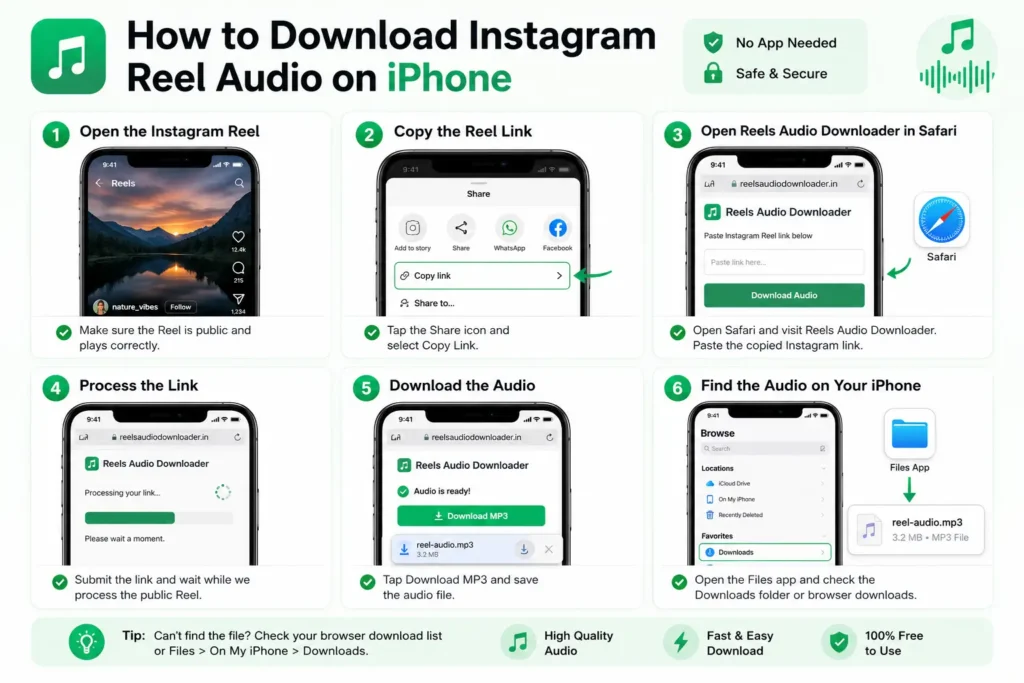 How to Download Instagram Reel Audio on iPhone